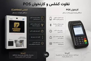 انواع کش لس ها
